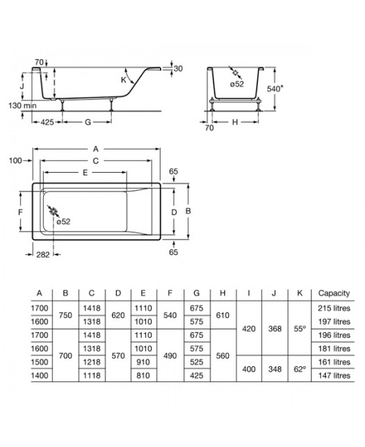 Акриловая прямоугольная ванна EASY (Roca) 150х70 белая